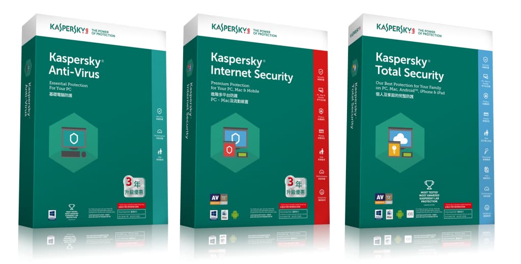 Kaspersky