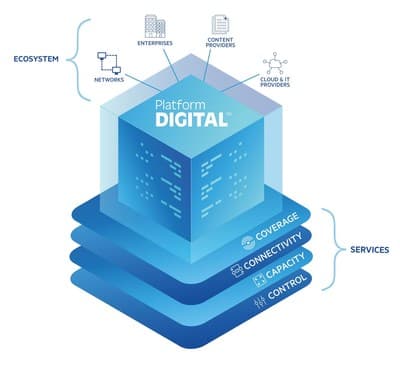 Digital Realty PD Graphic Cub