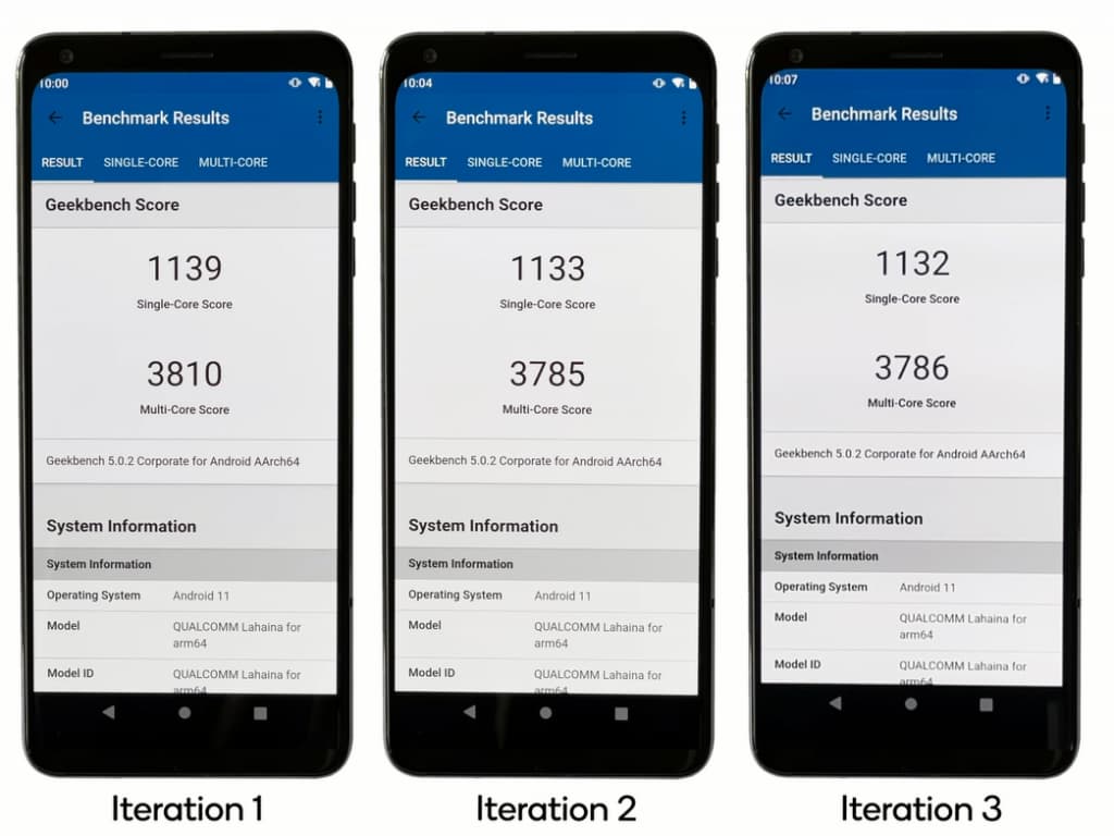 GeekBench