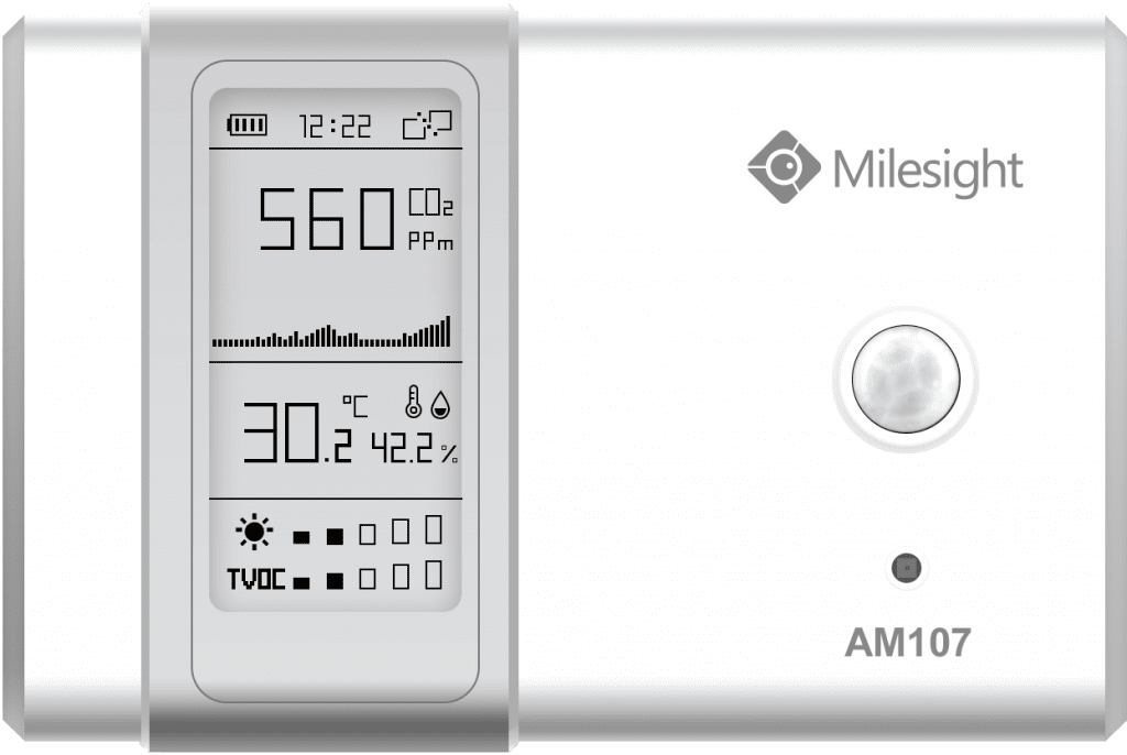 Milesight-AM107