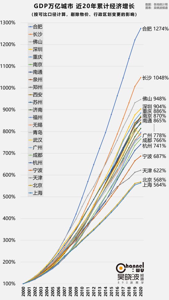 新浪財經網