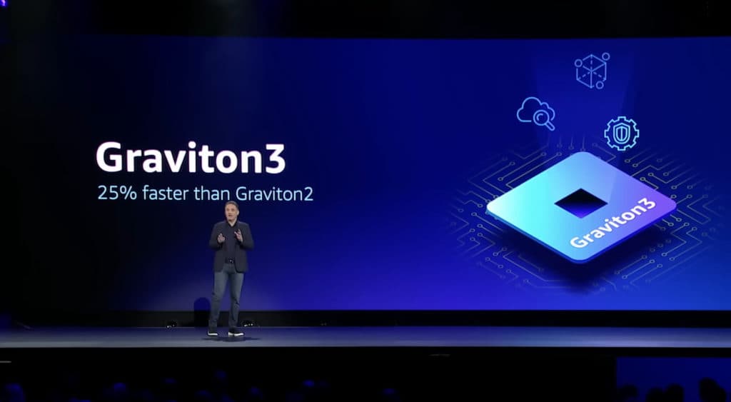 Graviton