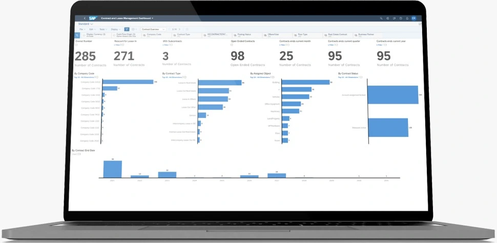 SAP-CLM